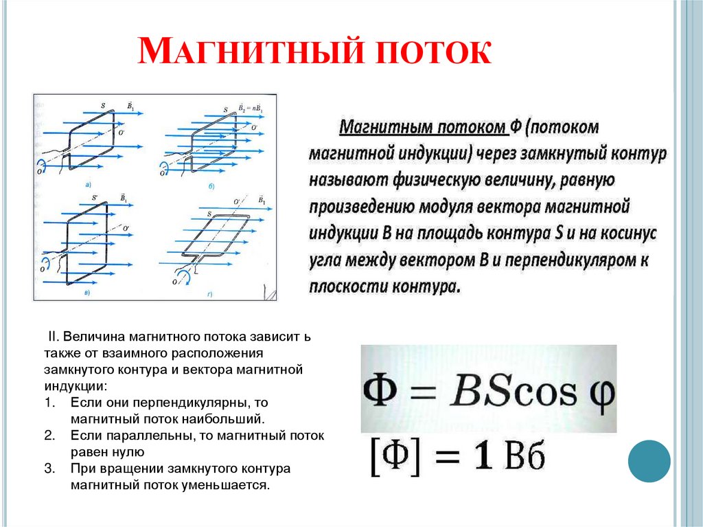 Магнитный поток