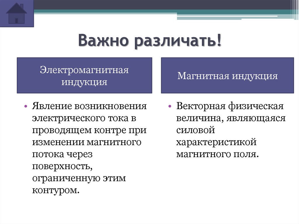 Важно различать!