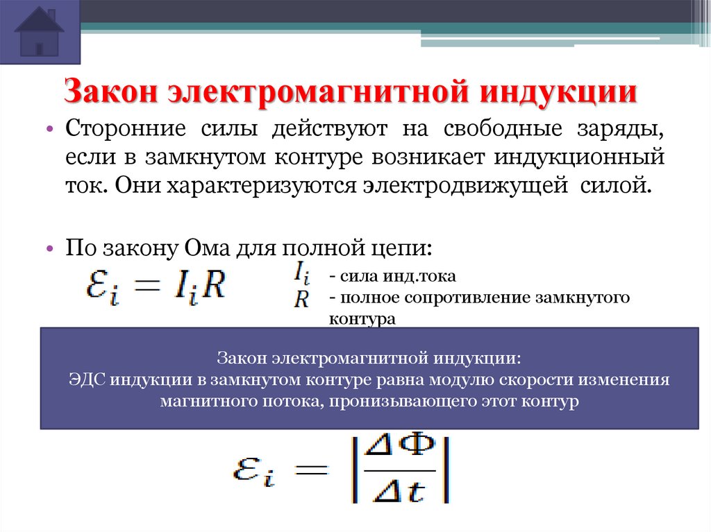 Закон электромагнитной индукции