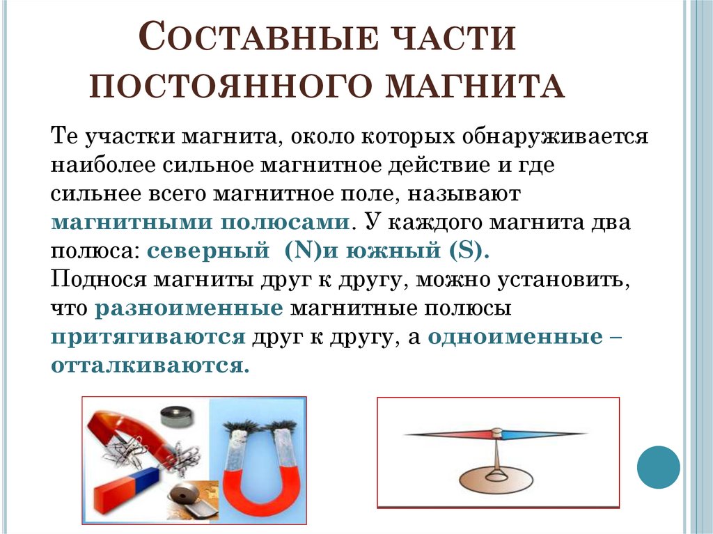 Составные части постоянного магнита