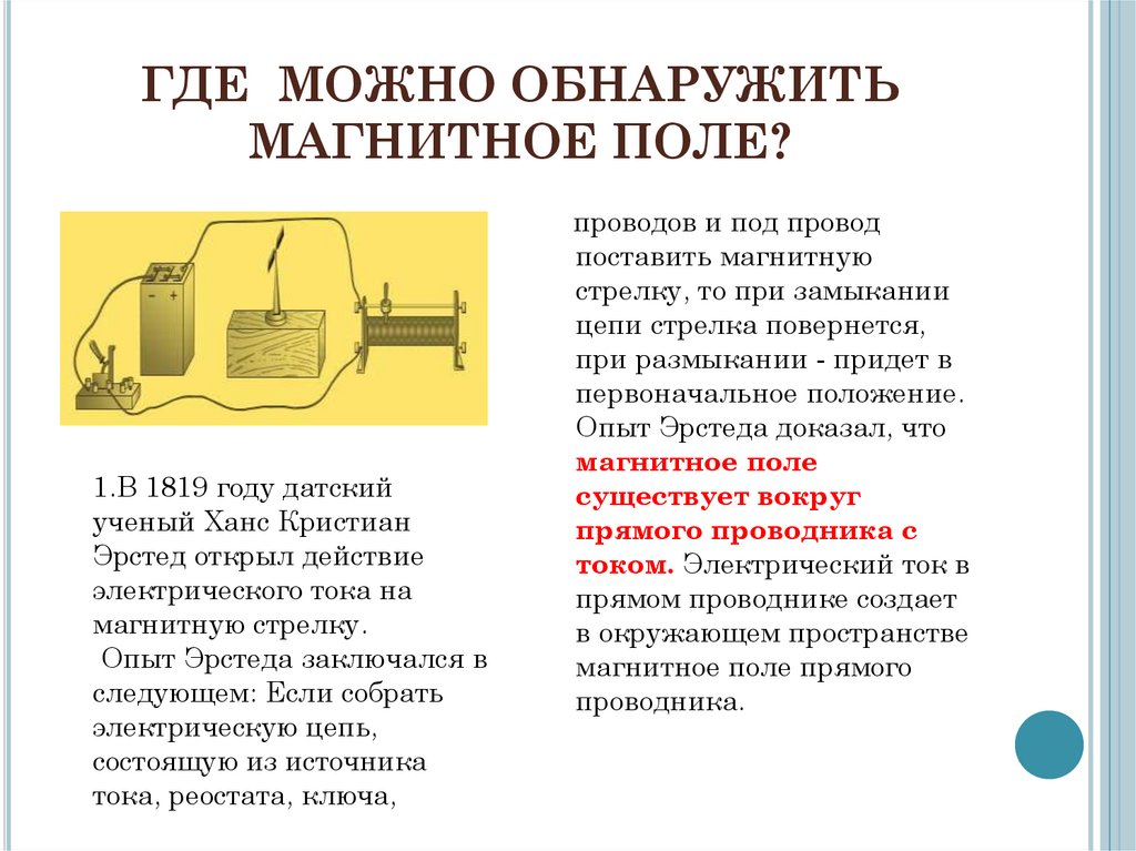 ГДЕ МОЖНО ОБНАРУЖИТЬ МАГНИТНОЕ ПОЛЕ?