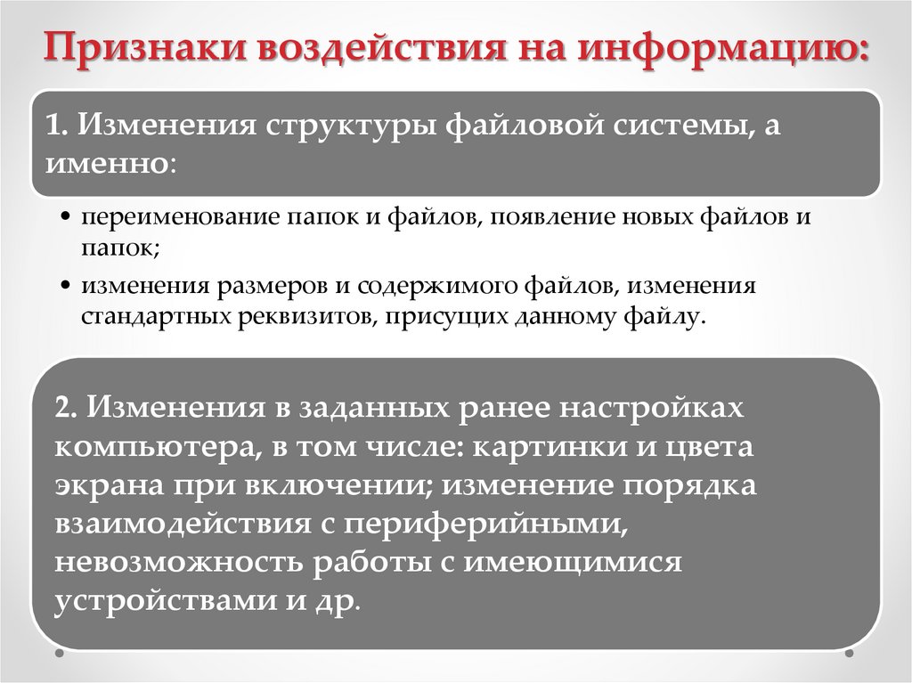 Признаки воздействия на информацию: