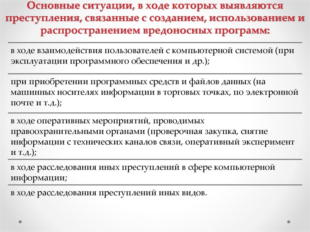Основные ситуации, в ходе которых выявляются преступления, связанные с созданием, использованием и распространением вредоносных