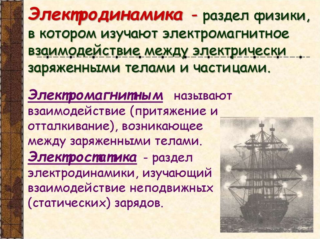 Электродинамика - раздел физики, в котором изучают электромагнитное взаимодействие между электрически заряженными телами и