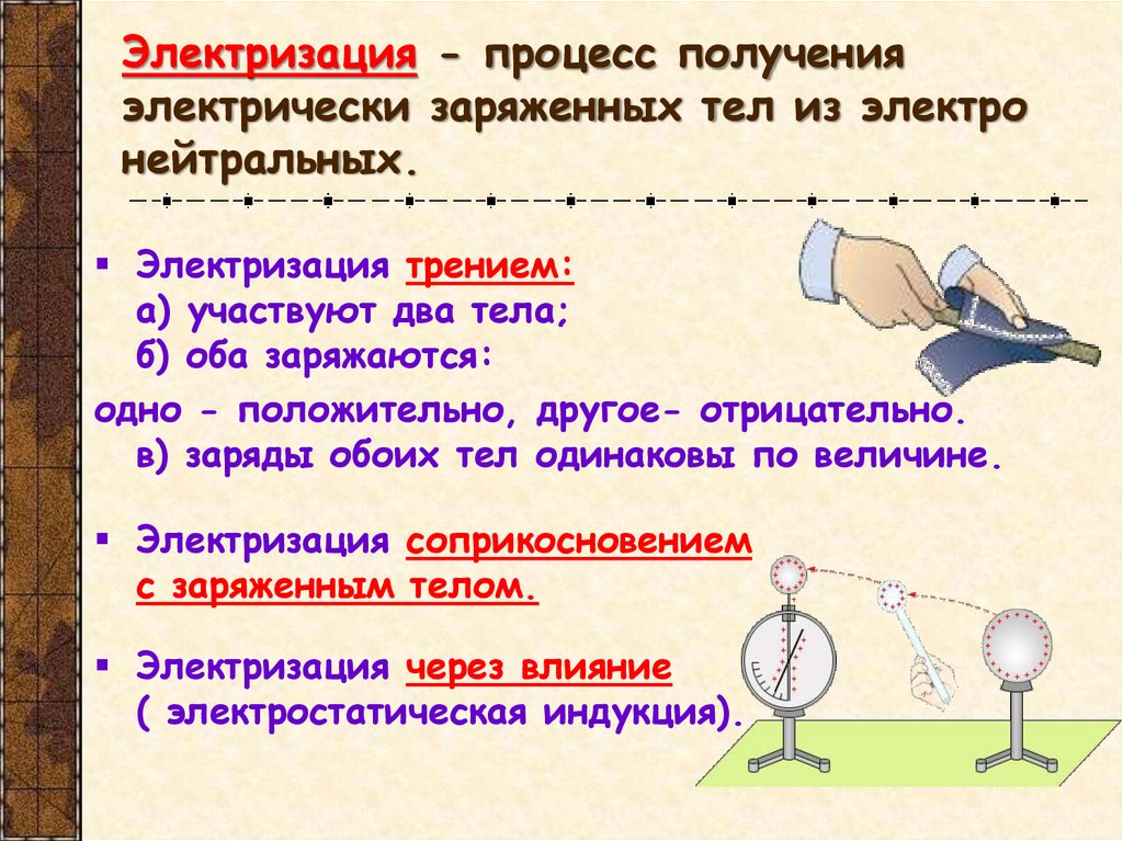 Электризация - процесс получения электрически заряженных тел из электро нейтральных.