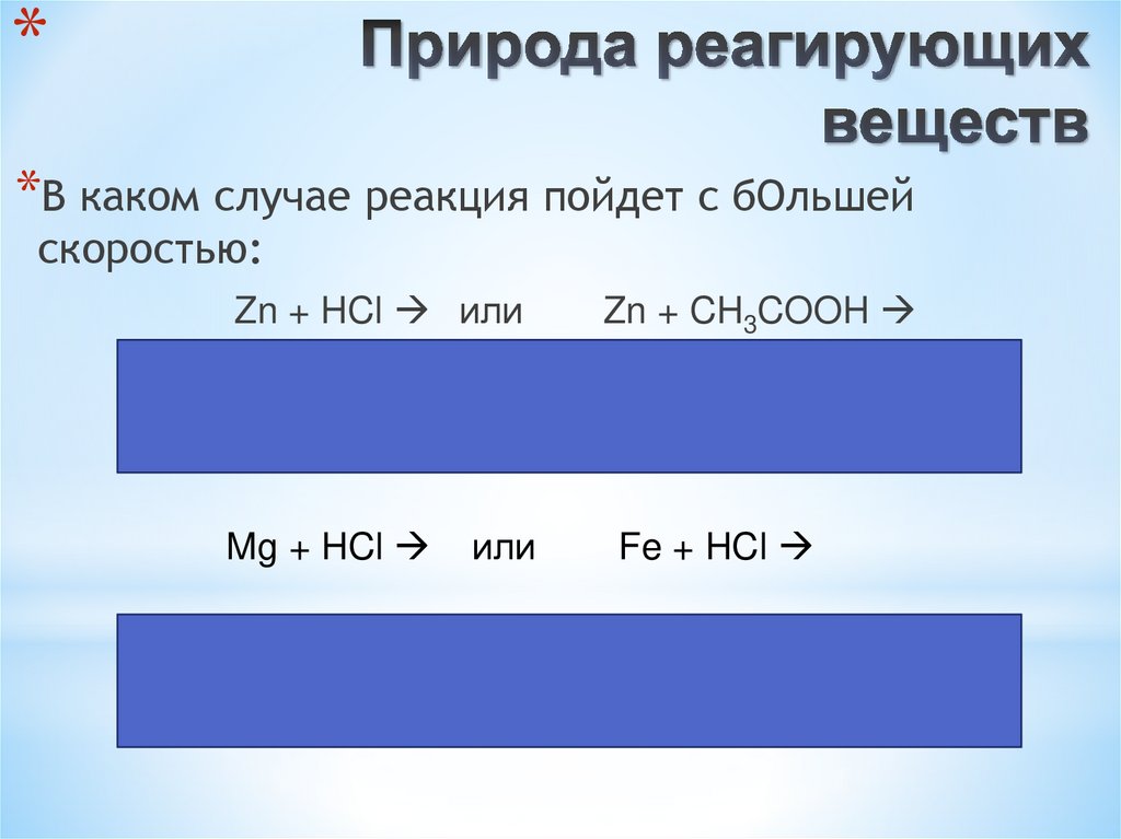 Природа реагирующих веществ