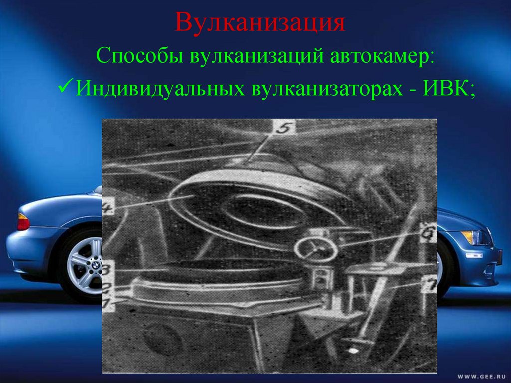 Вулканизация