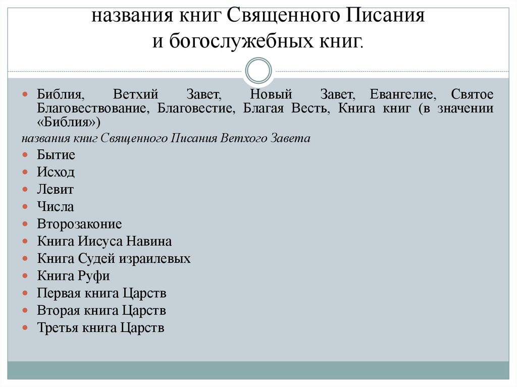 названия книг Священного Писания и богослужебных книг.