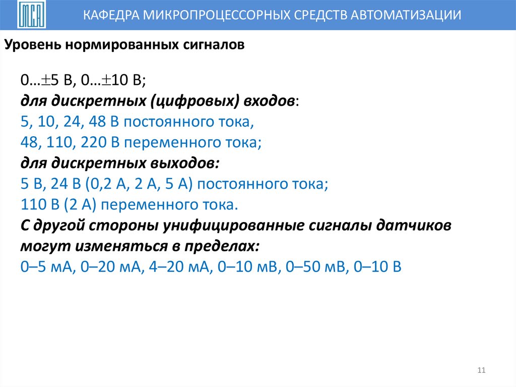 Уровень нормированных сигналов