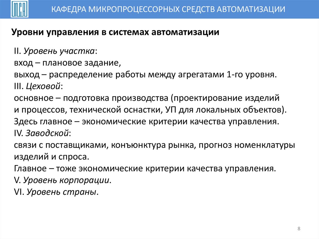 II. Уровень участка: вход – плановое задание, выход – распределение работы между агрегатами 1-го уровня. III. Цеховой: основное