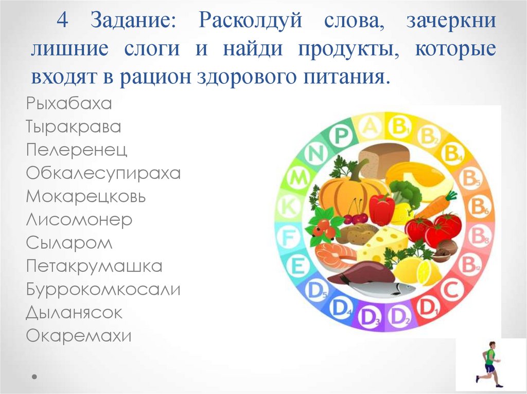 4 Задание: Расколдуй слова, зачеркни лишние слоги и найди продукты, которые входят в рацион здорового питания.