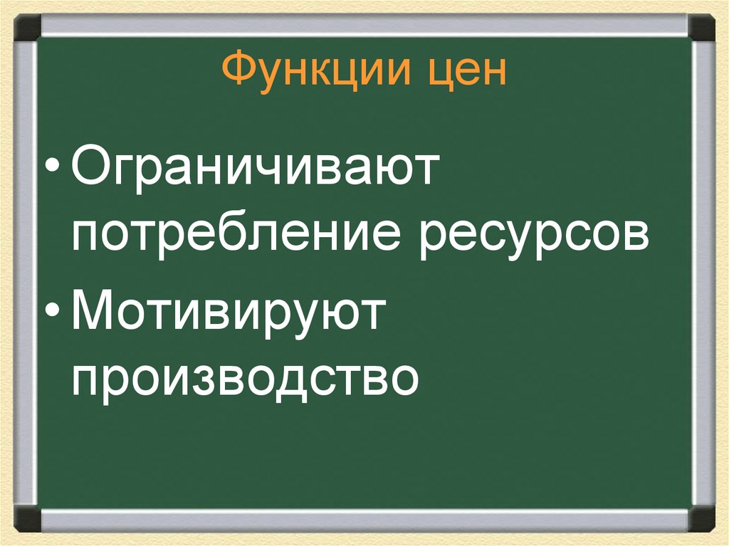 Функции цен