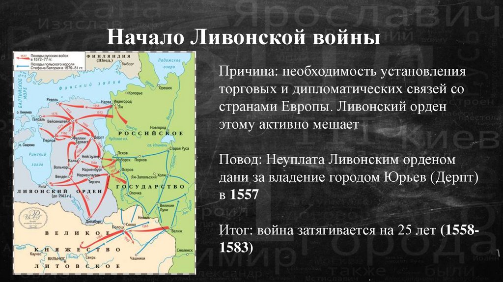 Начало Ливонской войны