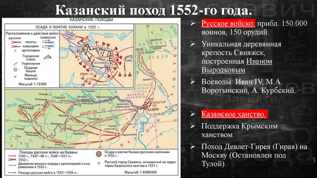 Казанский поход 1552-го года.