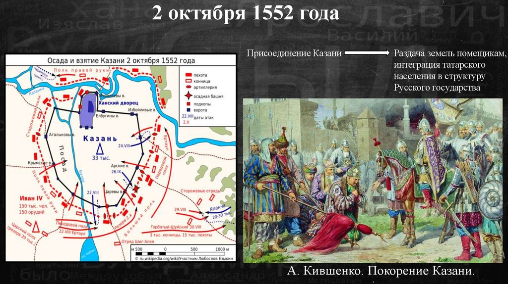 2 октября 1552 года