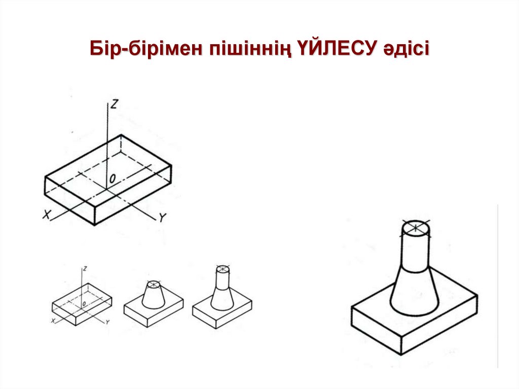 Бір-бірімен пішіннің ҮЙЛЕСУ әдісі