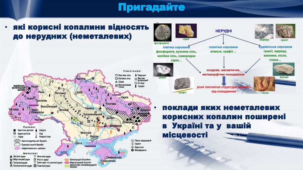 Пригадайте