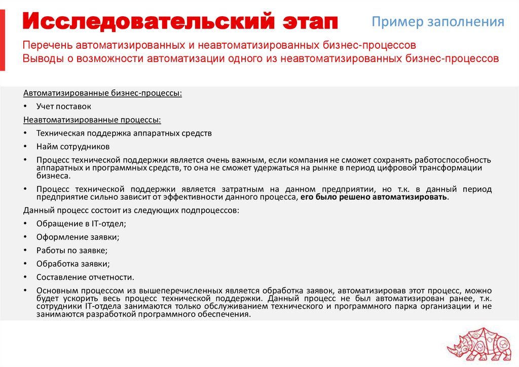 Исследовательский этап