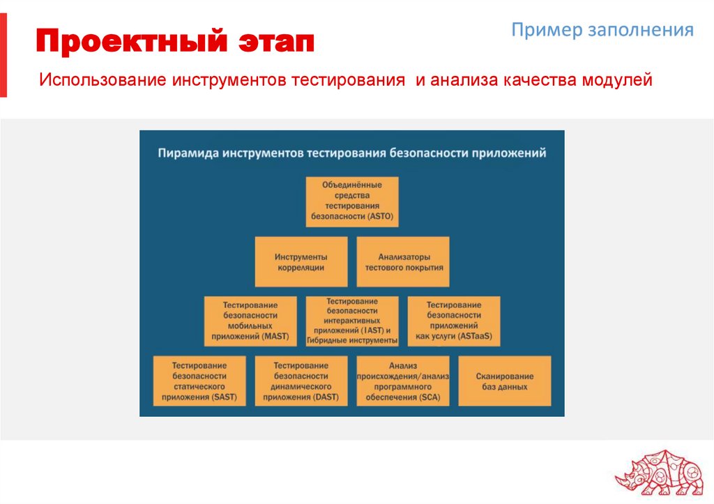 Проектный этап