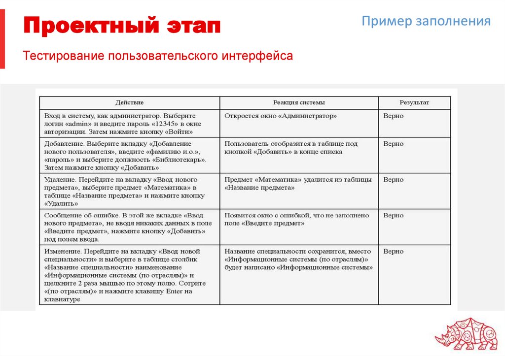 Проектный этап