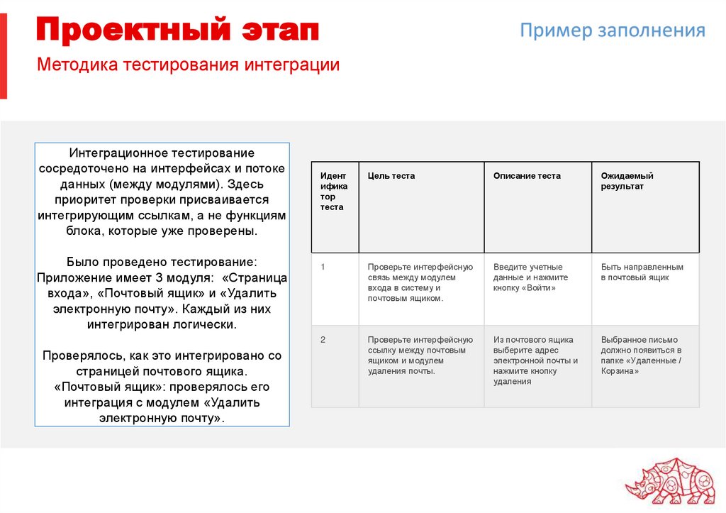 Проектный этап
