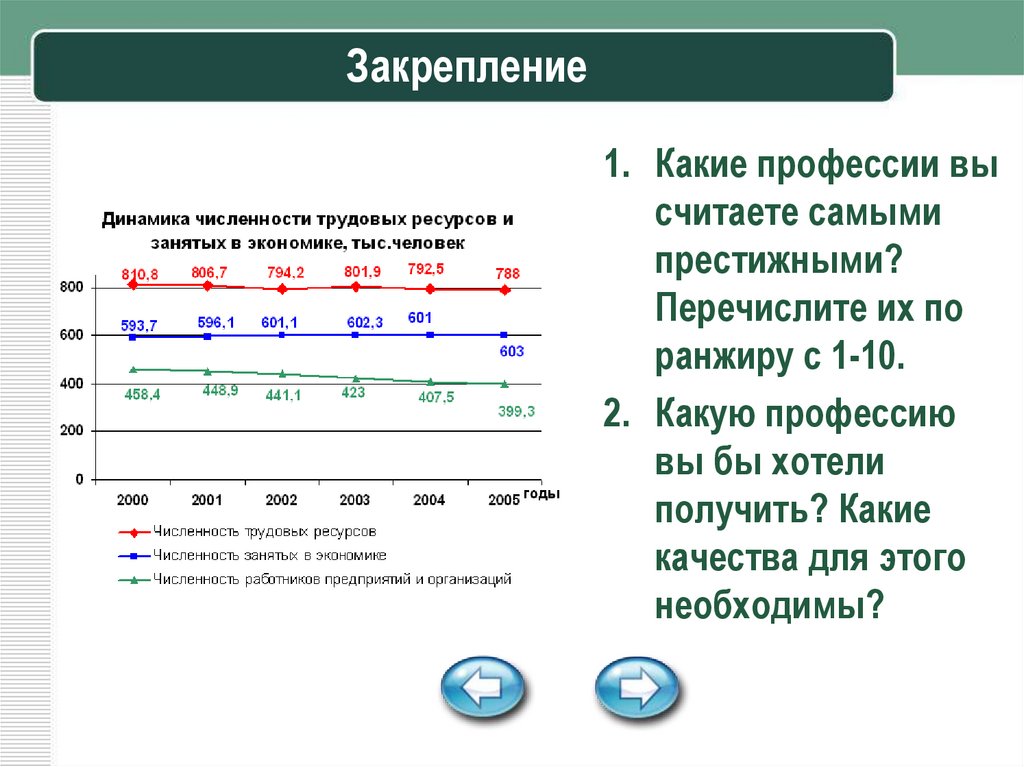 Закрепление