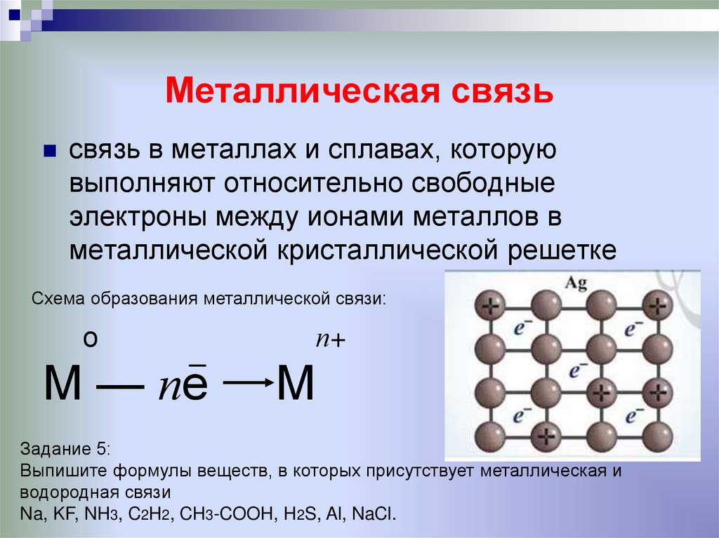 Металлическая связь