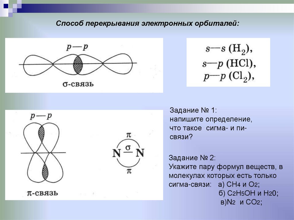 Способ перекрывания электронных орбиталей: