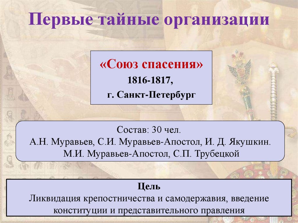 Первые тайные организации