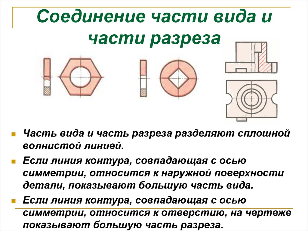 Соединение части вида и части разреза