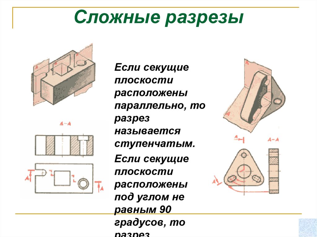Сложные разрезы