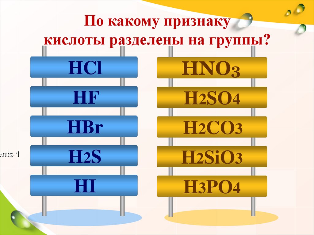По какому признаку кислоты разделены на группы?