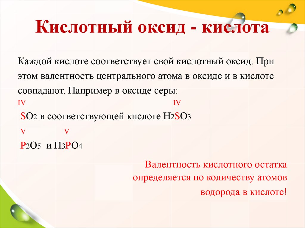 Кислотный оксид - кислота