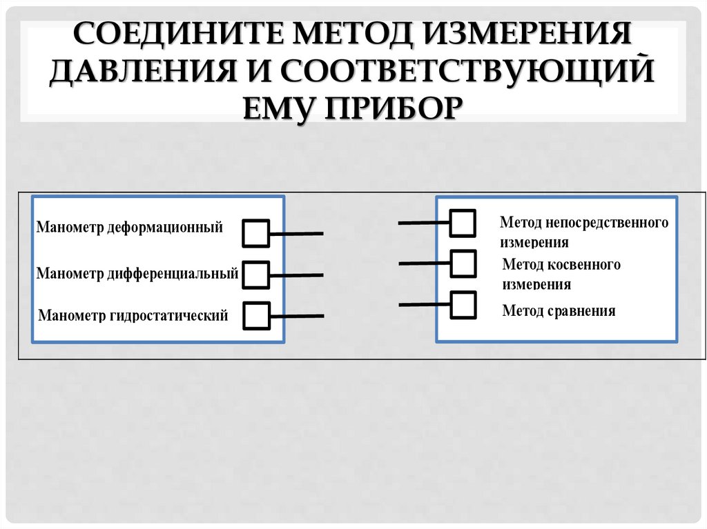 Соедините метод измерения давления и соответствующий ему прибор
