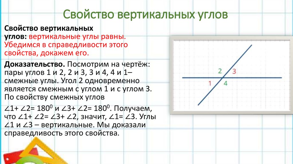 Свойство вертикальных углов