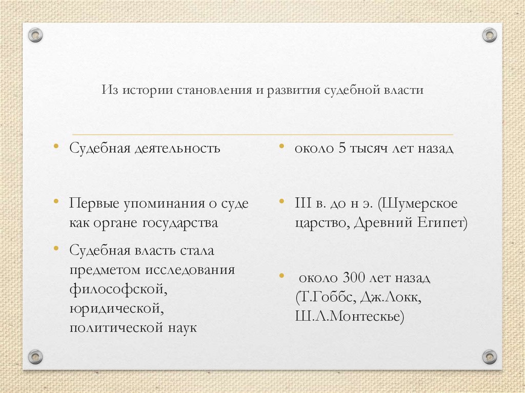 Из истории становления и развития судебной власти