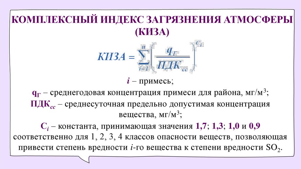 КОМПЛЕКСНЫЙ ИНДЕКС ЗАГРЯЗНЕНИЯ АТМОСФЕРЫ (КИЗА)