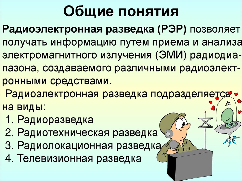 Общие понятия