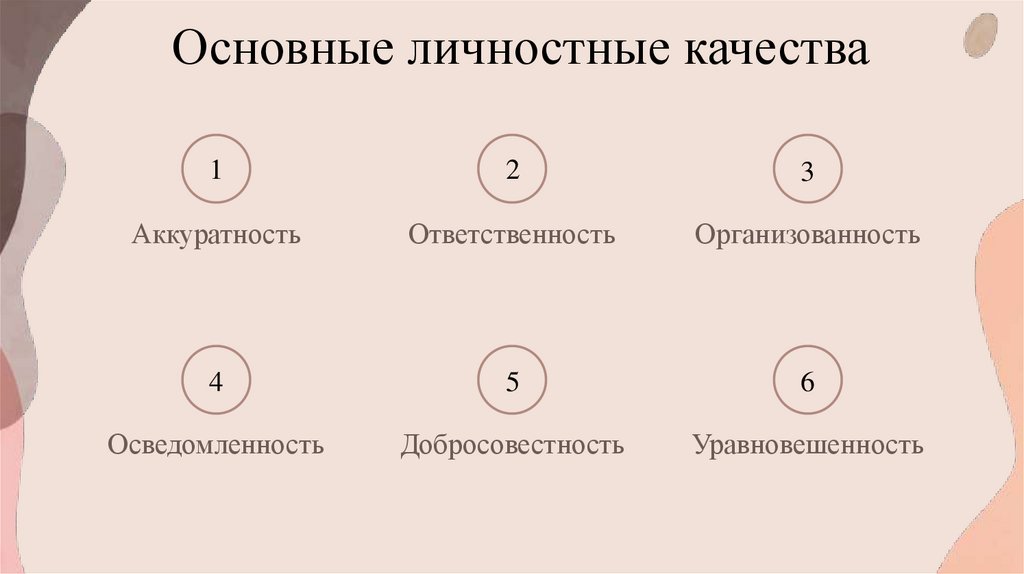Основные личностные качества