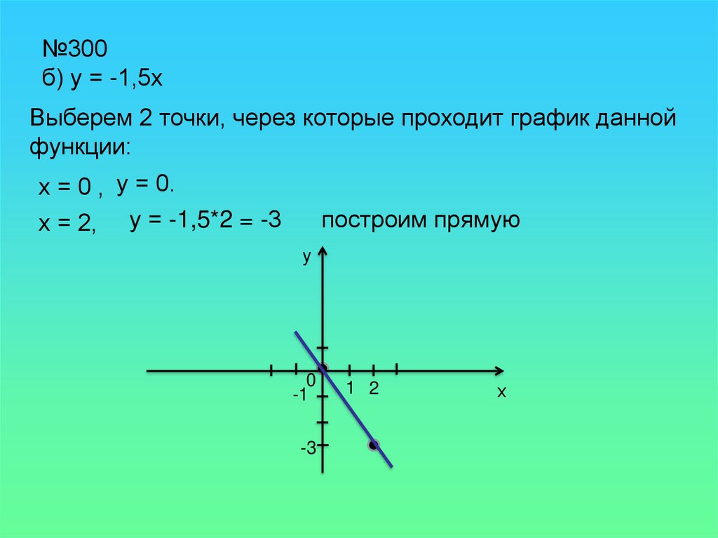 №300 б) у = -1,5х