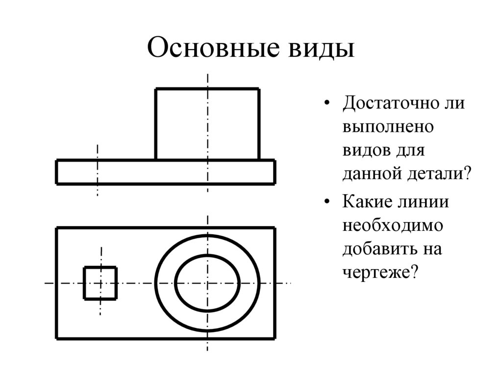 Основные виды