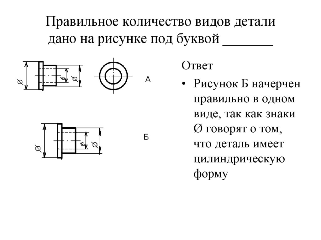 Правильное количество видов детали дано на рисунке под буквой _______
