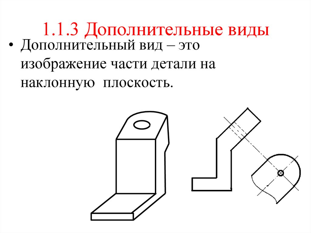 1.1.3 Дополнительные виды