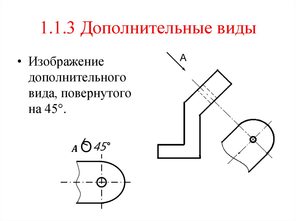 1.1.3 Дополнительные виды