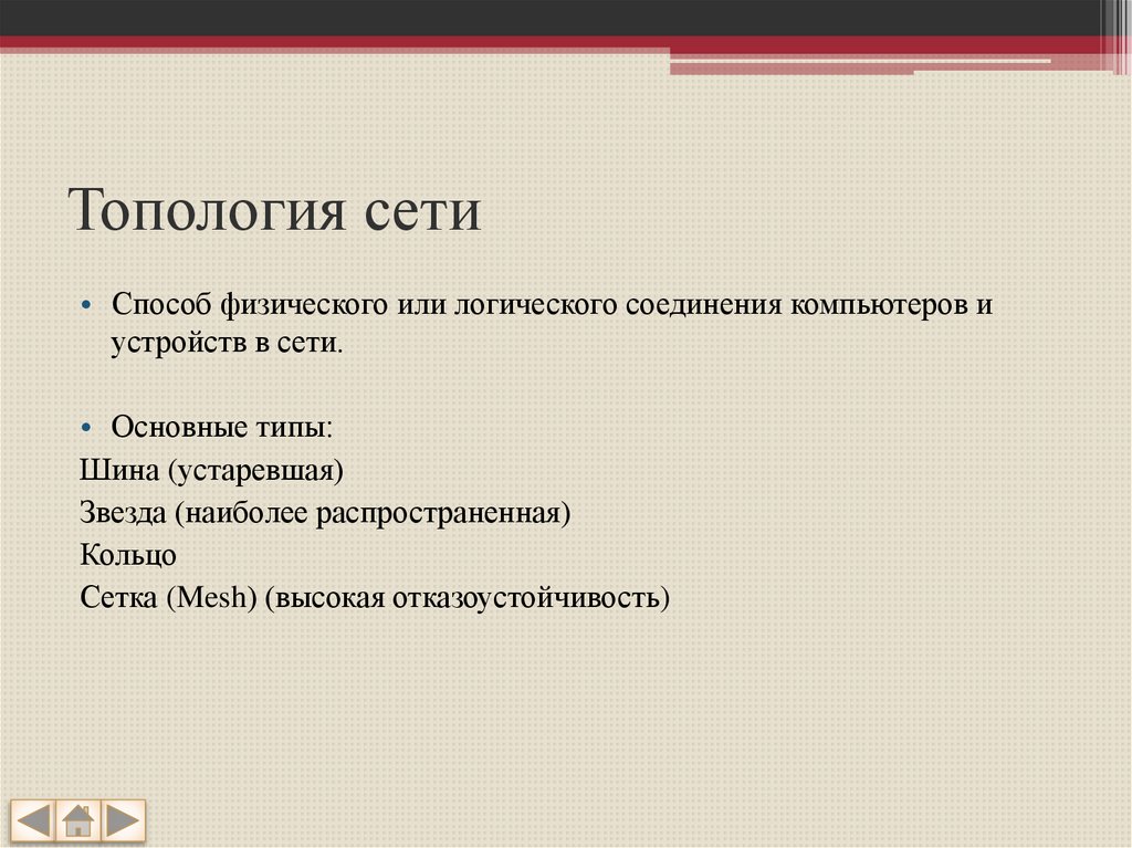 Топология сети