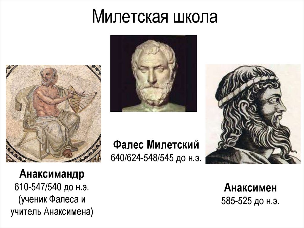 Милетская школа