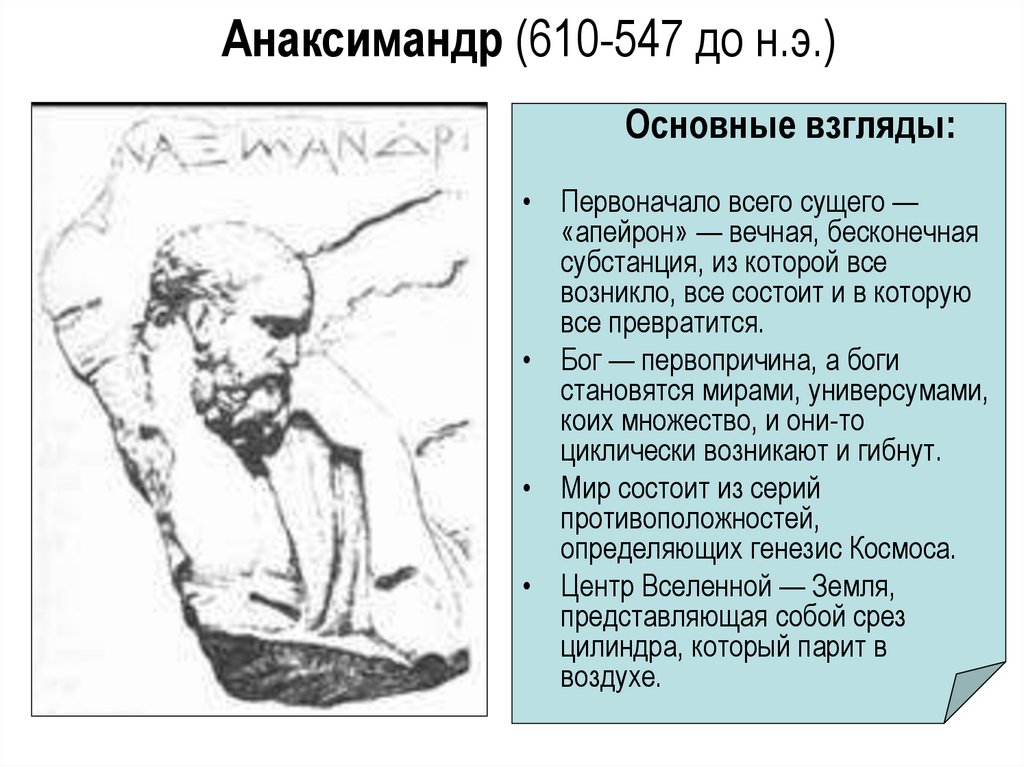 Анаксимандр (610-547 до н.э.)