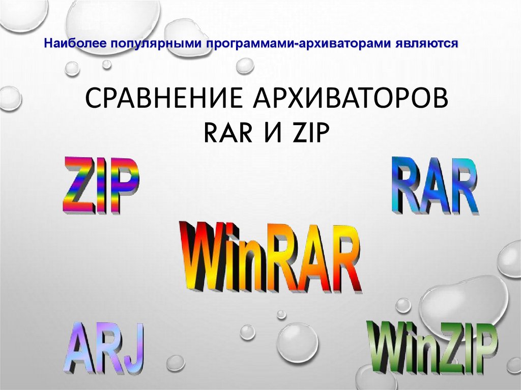 Сравнение архиваторов Rar и Zip