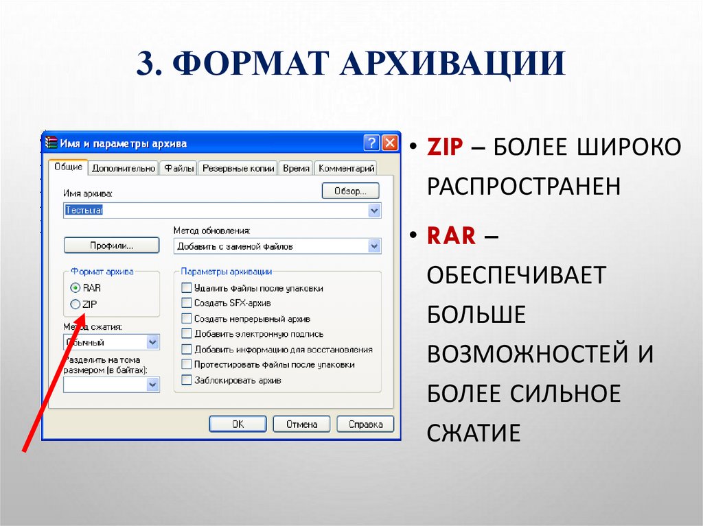 3. Формат архивации