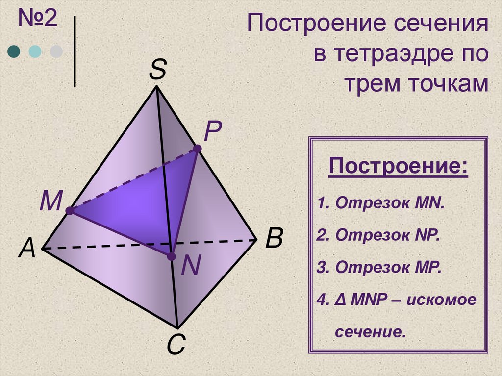 Построение сечения в тетраэдре по трем точкам